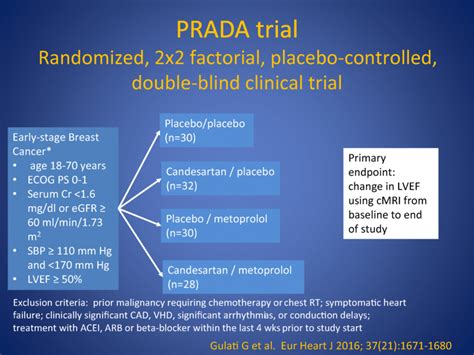 prada eeg heart|prada breast cancer trial.